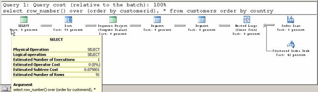 As Novidades Do T Sql No Sql Server 2005 4171